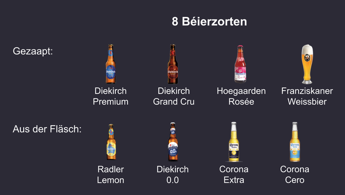 Déi aacht Béierzorten um Dikricher Béierfest